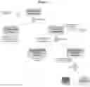 Fig. 03 - RECOMBINANT HOST CELLS AND METHODS FOR THE PRODUCTION OF ASPARTIC ACID AND B-ALANINE