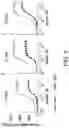 Fig. 07 - SCALABLE PEPTIDE-GPCR INTERCELLULAR SIGNALING SYSTEMS