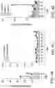 Fig. 09 - SCALABLE PEPTIDE-GPCR INTERCELLULAR SIGNALING SYSTEMS