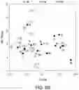 Fig. 11 - SCALABLE PEPTIDE-GPCR INTERCELLULAR SIGNALING SYSTEMS
