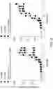 Fig. 17 - SCALABLE PEPTIDE-GPCR INTERCELLULAR SIGNALING SYSTEMS