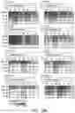 Fig. 30 - SCALABLE PEPTIDE-GPCR INTERCELLULAR SIGNALING SYSTEMS