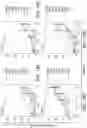 Fig. 36 - SCALABLE PEPTIDE-GPCR INTERCELLULAR SIGNALING SYSTEMS