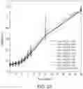 Fig. 40 - SCALABLE PEPTIDE-GPCR INTERCELLULAR SIGNALING SYSTEMS