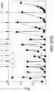 Fig. 46 - SCALABLE PEPTIDE-GPCR INTERCELLULAR SIGNALING SYSTEMS