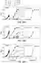 Fig. 52 - SCALABLE PEPTIDE-GPCR INTERCELLULAR SIGNALING SYSTEMS