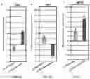Fig. 06 - TRANSGENIC PLANTS AND METHOD OF FACILITATING TRANSFORMATION THEREOF