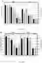 Fig. 17 - TRANSGENIC PLANTS AND METHOD OF FACILITATING TRANSFORMATION THEREOF