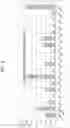 Fig. 05 - Regulatory sequences for modulating transgene expression in plants