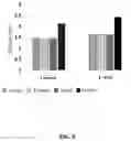 Fig. 09 - Targeted control of pests and pathogens by plant delivery of 2′F-ANA-oligonucleotides