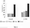 Fig. 10 - Targeted control of pests and pathogens by plant delivery of 2′F-ANA-oligonucleotides