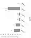 Fig. 19 - Targeted control of pests and pathogens by plant delivery of 2′F-ANA-oligonucleotides
