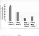 Fig. 20 - Targeted control of pests and pathogens by plant delivery of 2′F-ANA-oligonucleotides