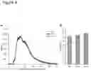Fig. 09 - Methods for altering starch granule profile
