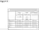 Fig. 10 - Methods for altering starch granule profile