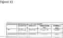 Fig. 15 - Methods for altering starch granule profile