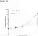 Fig. 18 - Methods for altering starch granule profile