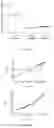 Fig. 07 - GENE THERAPY DNA VECTOR BASED ON GENE THERAPY DNA VECTOR VTVAF17
