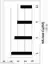 Fig. 09 - Recombinant influenza viruses and constructs and uses thereof