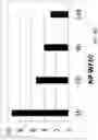 Fig. 10 - Recombinant influenza viruses and constructs and uses thereof
