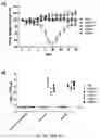 Fig. 14 - Recombinant influenza viruses and constructs and uses thereof
