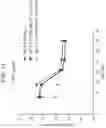 Fig. 19 - CLOSED-ENDED DNA (CEDNA) AND USE IN METHODS OF REDUCING GENE OR NUCLEIC ACID THERAPY RELATED IMMUNE RESPONSE