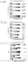Fig. 20 - CRISPR enabled multiplexed genome engineering