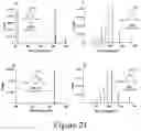 Fig. 48 - Conversion of S-lignin compounds to useful intermediates