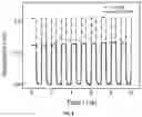 Fig. 09 - REUSABLE, PORTABLE, WIRELESS BIOSENSOR