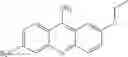Fig. 34 - T5 exonuclease-based method to identify DNA topoisomerase inhibitors