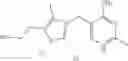 Fig. 35 - T5 exonuclease-based method to identify DNA topoisomerase inhibitors