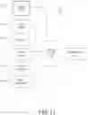 Fig. 19 - SYSTEMS AND METHODS FOR PERFORMING DIGITAL PCR
