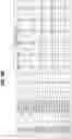 Fig. 15 - Multiplex amplification detection assay II