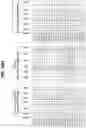 Fig. 25 - Multiplex amplification detection assay II