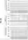 Fig. 26 - Multiplex amplification detection assay II