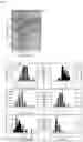 Fig. 05 - PROFILING RNA-SMALL MOLECULE BINDING SITES WITH OLIGONUCLEOTIDES