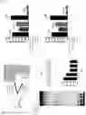 Fig. 10 - PROFILING RNA-SMALL MOLECULE BINDING SITES WITH OLIGONUCLEOTIDES