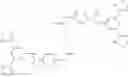 Fig. 27 - PROFILING RNA-SMALL MOLECULE BINDING SITES WITH OLIGONUCLEOTIDES