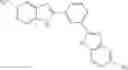 Fig. 48 - PROFILING RNA-SMALL MOLECULE BINDING SITES WITH OLIGONUCLEOTIDES