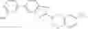 Fig. 64 - PROFILING RNA-SMALL MOLECULE BINDING SITES WITH OLIGONUCLEOTIDES