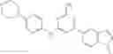 Fig. 85 - PROFILING RNA-SMALL MOLECULE BINDING SITES WITH OLIGONUCLEOTIDES