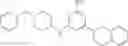 Fig. 86 - PROFILING RNA-SMALL MOLECULE BINDING SITES WITH OLIGONUCLEOTIDES