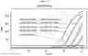 Fig. 08 - SINGLE-STRANDED NUCLEIC ACID FOR REAL-TIME DETECTION OF GENETIC VARIATION OF SINGLE TARGET GENE AND DETECTION METHOD USING THE SAME