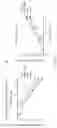 Fig. 12 - NUCLEIC ACID BASED DETECTION METHODS