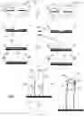 Fig. 09 - Detection of target nucleic acids using hybridization