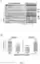 Fig. 10 - DARC EXPRESSION AS PROGNOSTICATOR OF IMMUNOTHERAPY OUTCOMES