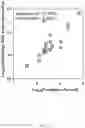 Fig. 06 - METHODS TO QUANTIFY VIRUS FROM WASTEWATER
