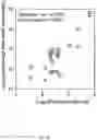 Fig. 07 - METHODS TO QUANTIFY VIRUS FROM WASTEWATER