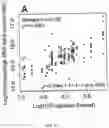 Fig. 13 - METHODS TO QUANTIFY VIRUS FROM WASTEWATER