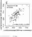 Fig. 15 - METHODS TO QUANTIFY VIRUS FROM WASTEWATER